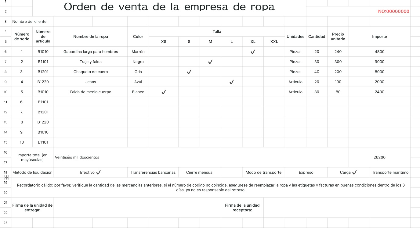 Orden de venta de la empresa de ropa 1